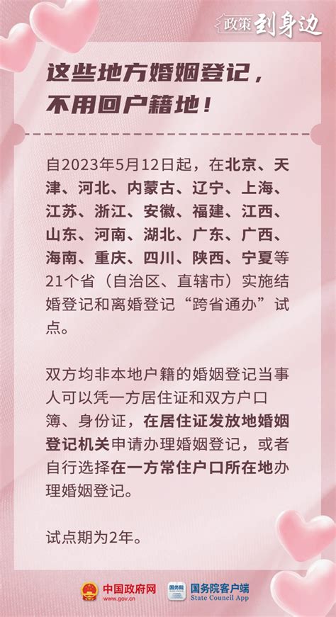 方便婚姻